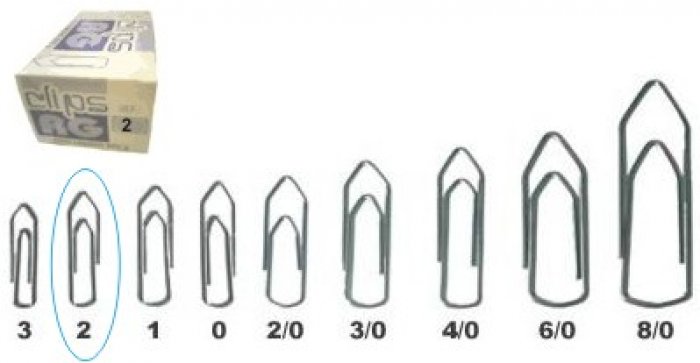 Clips   2   CX/900  New/Top