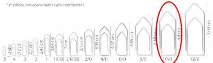 Clips Bacchi 10/0 500GR. C/120