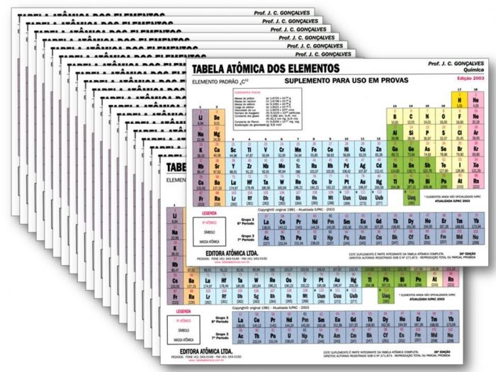 Tabela Atomica Quimica  Prof. J.C.Goncalves